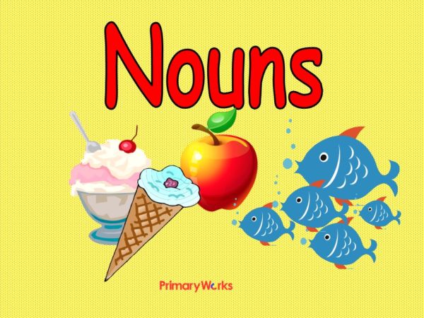 Grammar Noun Types Teaching PowerPoint KS2 Lesson On English Common Noun Plural Nouns 