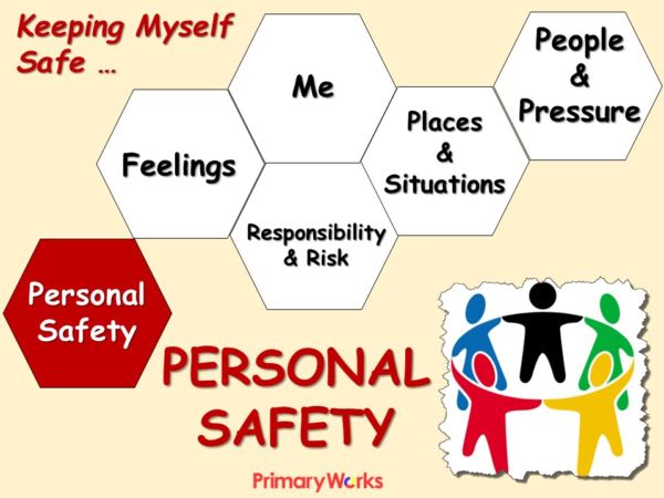 personal safety presentations