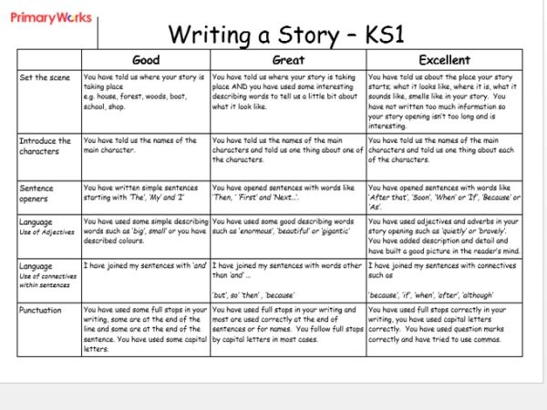 You Write The Story Kids Picture Worksheet Have Fun Teaching Stories 