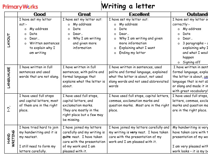 Writing Rubrics For Primary Grades Writing Rubric First Grade Riset